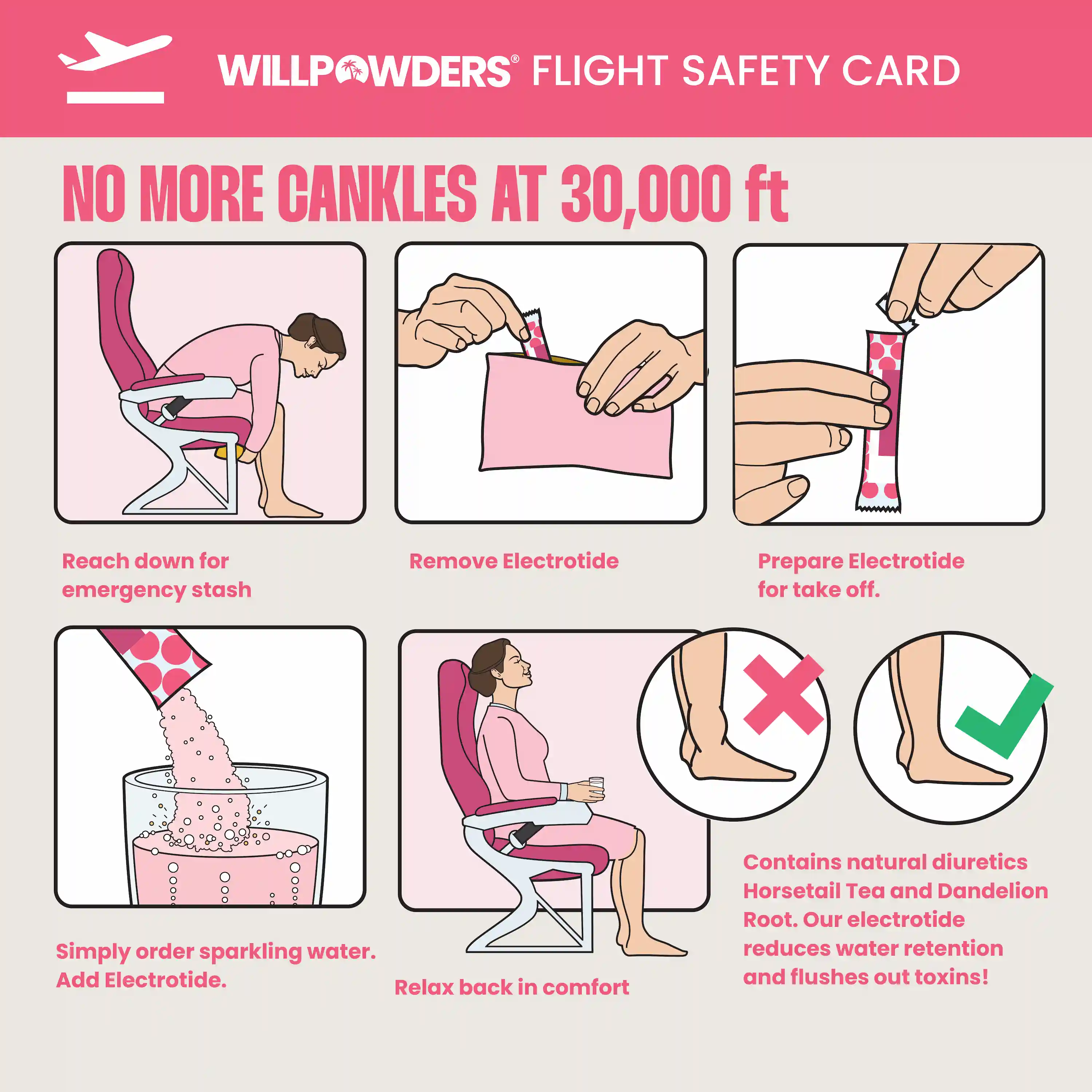 Cherry ElectroTide – Electrolyte Hydration and Diuretic - Image 5