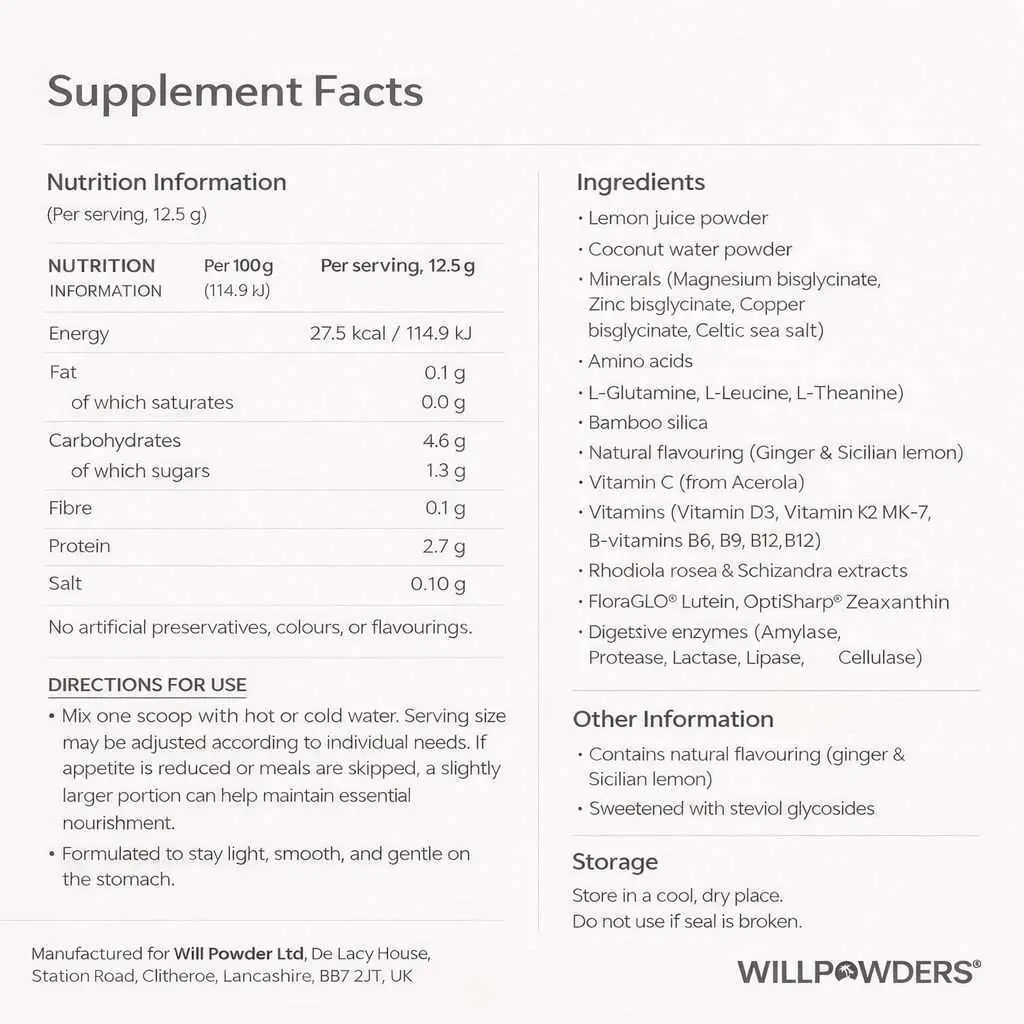 G-Help! Rapid Weight Loss Support - Image 11