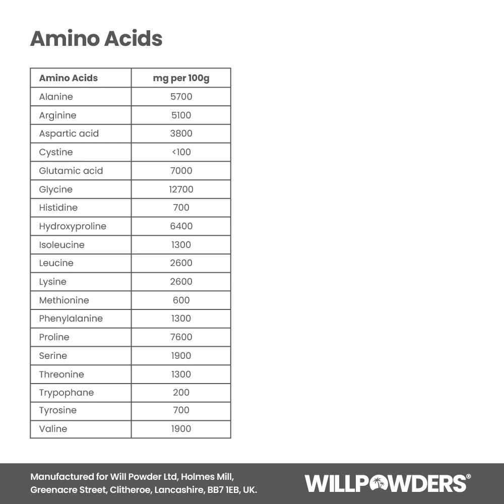 Vanilla Keto Protein Powder - Image 9